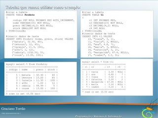 Tabelas que vamos utilizar como exemplo:
#criar a tabela
CREATE TABLE Produto
(
codigo INT NULL PRIMARY KEY AUTO_INCREMENT,
nome VARCHAR(15) NOT NULL,
preco DECIMAL(4,2) NOT NULL,
stock SMALLINT NOT NULL
) TYPE=InnoDB;
#inserir dados de teste
INSERT INTO Produto (nome, preco, stock) VALUES
('batata', 32.30, 40),
('cenoura', 12, 45),
('laranja', 11.3, 100),
('alho', 1, 12),
('cebola', 1332.50, 5),
('couve', 13.00, 100);

mysql> select * from Produto;
+--------+---------+-------+-------+
| codigo | nome
| preco | stock |
+--------+---------+-------+-------+
|
1 | batata | 32.30 |
40 |
|
2 | cenoura | 12.00 |
45 |
|
3 | laranja | 11.30 |
100 |
|
4 | alho
| 1.00 |
12 |
|
5 | cebola | 99.99 |
5 |
|
6 | couve
| 13.00 |
100 |
+--------+---------+-------+-------+
6 rows in set (0.00 sec)

#criar a tabela
CREATE TABLE t1
(
c1 INT PRIMARY KEY,
c2 VARCHAR(15) NOT NULL,
c3 DECIMAL(4,2) NULL,
c4 INT NULL
) TYPE=InnoDB;
#inserir dados de teste
INSERT INTO t1 VALUES
(3, "joana", 3, 1),
(1, "carla", 3, NULL),
(2, "ana", 4.8, 7),
(6, "maria", 3, NULL),
(4, "catarina", 3, 2),
(5, "margarida", 67.4, NULL),
(7, "isabel", 3.2, 0);
mysql> select * from t1;
+----+-----------+-------+------+
| c1 | c2
| c3
| c4
|
+----+-----------+-------+------+
| 1 | carla
| 3.00 | NULL |
| 2 | ana
| 4.80 |
7 |
| 3 | joana
| 3.00 |
1 |
| 4 | catarina | 3.00 |
2 |
| 5 | margarida | 67.40 | NULL |
| 6 | maria
| 3.00 | NULL |
| 7 | isabel
| 3.20 |
0 |
+----+-----------+-------+------+
7 rows in set (0.00 sec)

Graciano Torrão
( http://gracianotorrao.com )

Programação e Sistemas de Informação

 