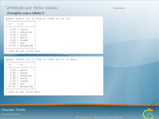 Ordenação por várias colunas

continuação

Exemplos com a tabela t1
mysql> select c3, c2 from t1 order by c3, c2;
+-------+-----------+
| c3
| c2
|
+-------+-----------+
| 3.00 | carla
|
| 3.00 | catarina |
| 3.00 | joana
|
| 3.00 | maria
|
| 3.20 | isabel
|
| 4.80 | ana
|
| 67.40 | margarida |
+-------+-----------+
7 rows in set (0.00 sec)
mysql> select c3, c2 from t1 order by c3, c2 desc;
+-------+-----------+
| c3
| c2
|
+-------+-----------+
| 3.00 | maria
|
| 3.00 | joana
|
| 3.00 | catarina |
| 3.00 | carla
|
| 3.20 | isabel
|
| 4.80 | ana
|
| 67.40 | margarida |
+-------+-----------+
7 rows in set (0.00 sec)

Graciano Torrão
( http://gracianotorrao.com )

Programação e Sistemas de Informação

 