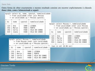 Inner Join
Outra forma de obter exactamente o mesmo resultado consiste em recorrer explicitamente à cláusula
Inner Join, como é demonstrado a seguir:

Graciano Torrão
( http://gracianotorrao.com )

Programação e Sistemas de Informação

 