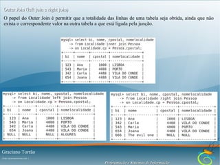 Outer Join (left join e right join)
O papel do Outer Join é permitir que a totalidade das linhas de uma tabela seja obtida, ainda que não
exista o correspondente valor na outra tabela a que está ligada pela junção.

Graciano Torrão
( http://gracianotorrao.com )

Programação e Sistemas de Informação

 