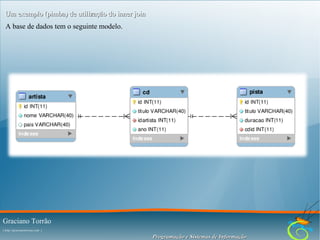 Um exemplo (pimba) de utilização do inner join
A base de dados tem o seguinte modelo.

Graciano Torrão
( http://gracianotorrao.com )

Programação e Sistemas de Informação

 