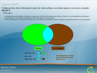 O que é o “JOIN”?
O Join permite obter informação a partir de várias tabelas, recorrendo apenas a um único comando
SELECT.
Note que:
o Modelo Relacional estabelece claramente as regras para a divisão da informação entre tabelas, de forma a evitar a redundância na informação;
para interligar as várias tabelas são utilizadas as chaves primárias de cada uma delas;
● as chaves primárias de uma tabela são utilizadas nas outras tabelas, na qualidade de chaves estrangeira, permitindo desta forma a sua interligação.
●
●

Pessoa

Localidade

Graciano Torrão
( http://gracianotorrao.com )

Programação e Sistemas de Informação

 