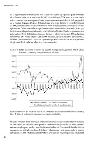 JOSÉ ANTONIO OCAMPO
20
de la región (se excluye Venezuela). Los saldos de la cuenta de capitales, que habían sido
virtualmente nulos entre mediados de 2002 y mediados de 2004, se recuperaron desde
entonces y comenzaron a superar a los de la cuenta corriente como fuente de los superávit
de la balanza de pagos. Después de la caída que tuvo lugar durante el segundo trimestre
de 2006, como resultado de una perturbación en los mercados internacionales que tuvo su
epicentro en China, la entrada de capitales se tornó en una verdadera avalancha, hasta que
fue interrumpida por la crisis financiera de los Estados Unidos. En efecto, para estos seis
países, el excedente de la balanza de pagos durante el último trimestre de 2006 y el primer
semestre de 2007 fue de cerca de US$113.000 millones, de los cuales cerca de US$100.000
millones provinieron de la cuenta de capitales (aproximadamente dos terceras partes se
dirigieron a Brasil y el resto a las otras cinco economías).
Gráfico 5:	Saldo en cuenta corriente vs. cuenta de capitales (Argentina, Brasil, Chile,
Colombia, México y Perú; millones de dólares)
-30000
-20000
-10000
0
10000
20000
30000
40000
50000
Q11996
Q31996
Q11997
Q31997
Q11998
Q31998
Q11999
Q31999
Q12000
Q32000
Q12001
Q32001
Q12002
Q32002
Q12003
Q32003
Q12004
Q32004
Q12005
Q32005
Q12006
Q32006
Q12007
Q32007
Cuenta de capitales (promedio de tres trimestres)
Cuenta de capitalesCuenta corriente
Fuente: Estimativos del autor con base en las Estadísticas Financieras Internacionales del FMI y
bases de datos de los bancos centrales de los seis países analizados.
El fuerte remezón de los mercados financieros internacionales durante el tercer trimestre
de 2007 indica, en cualquier caso, que estas condiciones excepcionales de financiamiento
externo han desaparecido. La causa fundamental es la crisis financiera de Estados Unidos
que, pese a las múltiples medidas de la Reserva Federal, no había tocado todavía fondo a
comienzos del 2008 y había desencadenado ya una recesión en dicho país que amenazaba
 