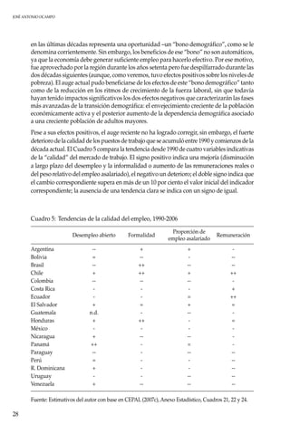 JOSÉ ANTONIO OCAMPO
28
en las últimas décadas representa una oportunidad –un “bono demográfico”, como se le
denomina corrientemente. Sin embargo, los beneficios de ese “bono” no son automáticos,
ya que la economía debe generar suficiente empleo para hacerlo efectivo. Por ese motivo,
fue aprovechado por la región durante los años setenta pero fue despilfarrado durante las
dos décadas siguientes (aunque, como veremos, tuvo efectos positivos sobre los niveles de
pobreza). El auge actual pudo beneficiarse de los efectos de este “bono demográfico” tanto
como de la reducción en los ritmos de crecimiento de la fuerza laboral, sin que todavía
hayan tenido impactos significativos los dos efectos negativos que caracterizarán las fases
más avanzadas de la transición demográfica: el envejecimiento creciente de la población
económicamente activa y el posterior aumento de la dependencia demográfica asociado
a una creciente población de adultos mayores.
Pese a sus efectos positivos, el auge reciente no ha logrado corregir, sin embargo, el fuerte
deterioro de la calidad de los puestos de trabajo que se acumuló entre 1990 y comienzos de la
década actual. El Cuadro 5 compara la tendencia desde 1990 de cuatro variables indicativas
de la “calidad” del mercado de trabajo. El signo positivo indica una mejoría (disminución
a largo plazo del desempleo y la informalidad o aumento de las remuneraciones reales o
del peso relativo del empleo asalariado), el negativo un deterioro; el doble signo indica que
el cambio correspondiente supera en más de un 10 por ciento el valor inicial del indicador
correspondiente; la ausencia de una tendencia clara se indica con un signo de igual.
Cuadro 5:	Tendencias de la calidad del empleo, 1990-2006
Desempleo abierto Formalidad
Proporción de
empleo asalariado
Remuneración
Argentina -- + + -
Bolivia = -- - --
Brasil -- ++ -- --
Chile + ++ + ++
Colombia -- -- -- -
Costa Rica - - - +
Ecuador - - = ++
El Salvador + = + =
Guatemala n.d. - -- -
Honduras + ++ - =
México - - - -
Nicaragua + -- -- -
Panamá ++ - = -
Paraguay -- - -- --
Perú = - - --
R. Dominicana + - - --
Uruguay - - -- --
Venezuela + -- -- --
Fuente: Estimativos del autor con base en CEPAL (2007c), Anexo Estadístico, Cuadros 21, 22 y 24.
 