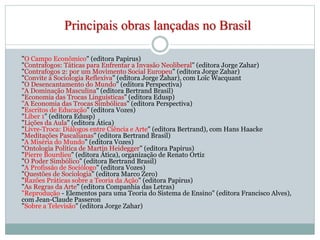 Principais obras lançadas no Brasil 
"O Campo Econômico" (editora Papirus) 
"Contrafogos: Táticas para Enfrentar a Invasão Neoliberal" (editora Jorge Zahar) 
"Contrafogos 2: por um Movimento Social Europeu" (editora Jorge Zahar) 
"Convite à Sociologia Reflexiva" (editora Jorge Zahar), com Loïc Wacquant 
"O Desencantamento do Mundo" (editora Perspectiva) 
"A Dominação Masculina" (editora Bertrand Brasil) 
"Economia das Trocas Linguísticas" (editora Edusp) 
"A Economia das Trocas Simbólicas" (editora Perspectiva) 
"Escritos de Educação" (editora Vozes) 
"Liber 1" (editora Edusp) 
"Lições da Aula" (editora Ática) 
"Livre-Troca: Diálogos entre Ciência e Arte" (editora Bertrand), com Hans Haacke 
"Meditações Pascalianas" (editora Bertrand Brasil) 
"A Miséria do Mundo" (editora Vozes) 
"Ontologia Política de Martin Heidegger" (editora Papirus) 
"Pierre Bourdieu" (editora Ática), organização de Renato Ortiz 
"O Poder Simbólico" (editora Bertrand Brasil) 
"A Profissão de Sociólogo" (editora Vozes) 
"Questões de Sociologia" (editora Marco Zero) 
"Razões Práticas sobre a Teoria da Ação" (editora Papirus) 
"As Regras da Arte" (editora Companhia das Letras) 
"Reprodução - Elementos para uma Teoria do Sistema de Ensino" (editora Francisco Alves), 
com Jean-Claude Passeron 
"Sobre a Televisão" (editora Jorge Zahar) 
 