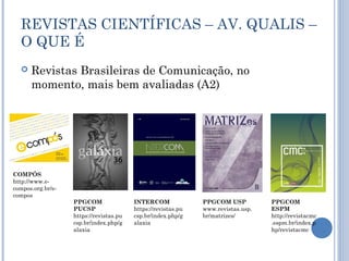 REVISTAS CIENTÍFICAS – AV. QUALIS –
O QUE É
 Revistas Brasileiras de Comunicação, no
momento, mais bem avaliadas (A2)
COMPÓS
http://www.e-
compos.org.br/e-
compos
PPGCOM
PUCSP
https://revistas.pu
csp.br/index.php/g
alaxia
INTERCOM
https://revistas.pu
csp.br/index.php/g
alaxia
PPGCOM USP
www.revistas.usp.
br/matrizes/
PPGCOM
ESPM
http://revistacmc
.espm.br/index.p
hp/revistacmc
 