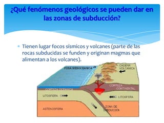 Tienen lugar focos sísmicos y volcanes (parte de las
rocas subducidas se funden y originan magmas que
alimentan a los volcanes).
¿Qué fenómenos geológicos se pueden dar en
las zonas de subducción?
 