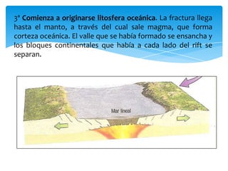 3º Comienza a originarse litosfera oceánica. La fractura llega
hasta el manto, a través del cual sale magma, que forma
corteza oceánica. El valle que se había formado se ensancha y
los bloques continentales que había a cada lado del rift se
separan.
 