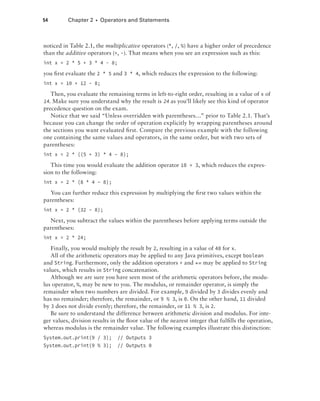 OCA Oracle Certified Associate Java SE 8 Programmer I Study Guide.pdf