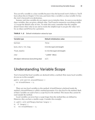 OCA Oracle Certified Associate Java SE 8 Programmer I Study Guide.pdf