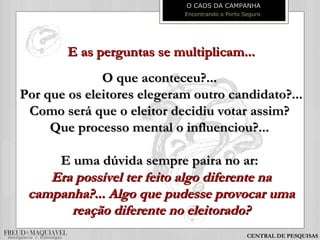 E as perguntas se multiplicam...E as perguntas se multiplicam...
O que aconteceu?...O que aconteceu?...
Por que os eleitores elegeram outro candidato?...Por que os eleitores elegeram outro candidato?...
Como será que o eleitor decidiu votar assim?Como será que o eleitor decidiu votar assim?
Que processo mental o influenciou?...Que processo mental o influenciou?...
E uma dúvida sempre paira no ar:E uma dúvida sempre paira no ar:
Era possível ter feito algo diferente naEra possível ter feito algo diferente na
campanha?... Algo que pudesse provocar umacampanha?... Algo que pudesse provocar uma
reação diferente no eleitorado?reação diferente no eleitorado?
O CAOS DA CAMPANHA
Encontrando o Porto Seguro
CENTRAL DE PESQUISAS
 