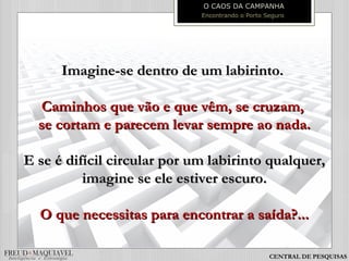 Imagine-se dentro de um labirinto.Imagine-se dentro de um labirinto.
Caminhos que vão e que vêm, se cruzam,Caminhos que vão e que vêm, se cruzam,
se cortam e parecem levar sempre ao nada.se cortam e parecem levar sempre ao nada.
E se é difícil circular por um labirinto qualquer,E se é difícil circular por um labirinto qualquer,
imagine se ele estiver escuro.imagine se ele estiver escuro.
O que necessitas para encontrar a saída?...O que necessitas para encontrar a saída?...
O CAOS DA CAMPANHA
Encontrando o Porto Seguro
CENTRAL DE PESQUISAS
 