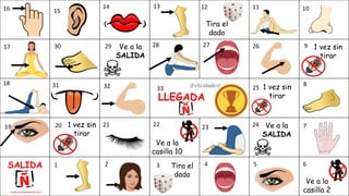 Board game to practice the parts of the body in Spanish | PDF