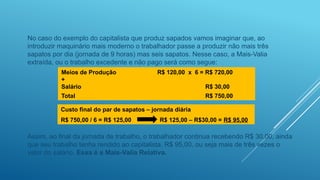 No caso do exemplo do capitalista que produz sapados vamos imaginar que, ao
introduzir maquinário mais moderno o trabalhador passe a produzir não mais três
sapatos por dia (jornada de 9 horas) mas seis sapatos. Nesse caso, a Mais-Valia
extraída, ou o trabalho excedente e não pago será como segue:
Assim, ao final da jornada de trabalho, o trabalhador continua recebendo R$ 30,00, ainda
que seu trabalho tenha rendido ao capitalista, R$ 95,00, ou seja mais de três vezes o
valor do salário. Essa é a Mais-Valia Relativa.
Meios de Produção R$ 120,00 x 6 = R$ 720,00
+
Salário R$ 30,00
Total R$ 750,00
Custo final do par de sapatos – jornada diária
R$ 750,00 / 6 = R$ 125,00 R$ 125,00 – R$30,00 = R$ 95,00
 