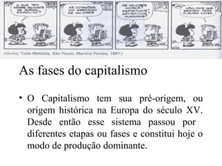O capitalismo e a formação do espaço geográfico | PPT