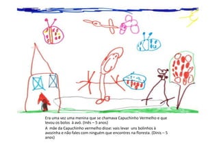 Era uma vez uma menina que se chamava Capuchinho Vermelho e que
levou os bolos à avó. (Inês – 5 anos)
A mãe da Capuchinho vermelho disse: vais levar uns bolinhos à
avozinha e não fales com ninguém que encontres na floresta. (Dinis – 5
anos)
 