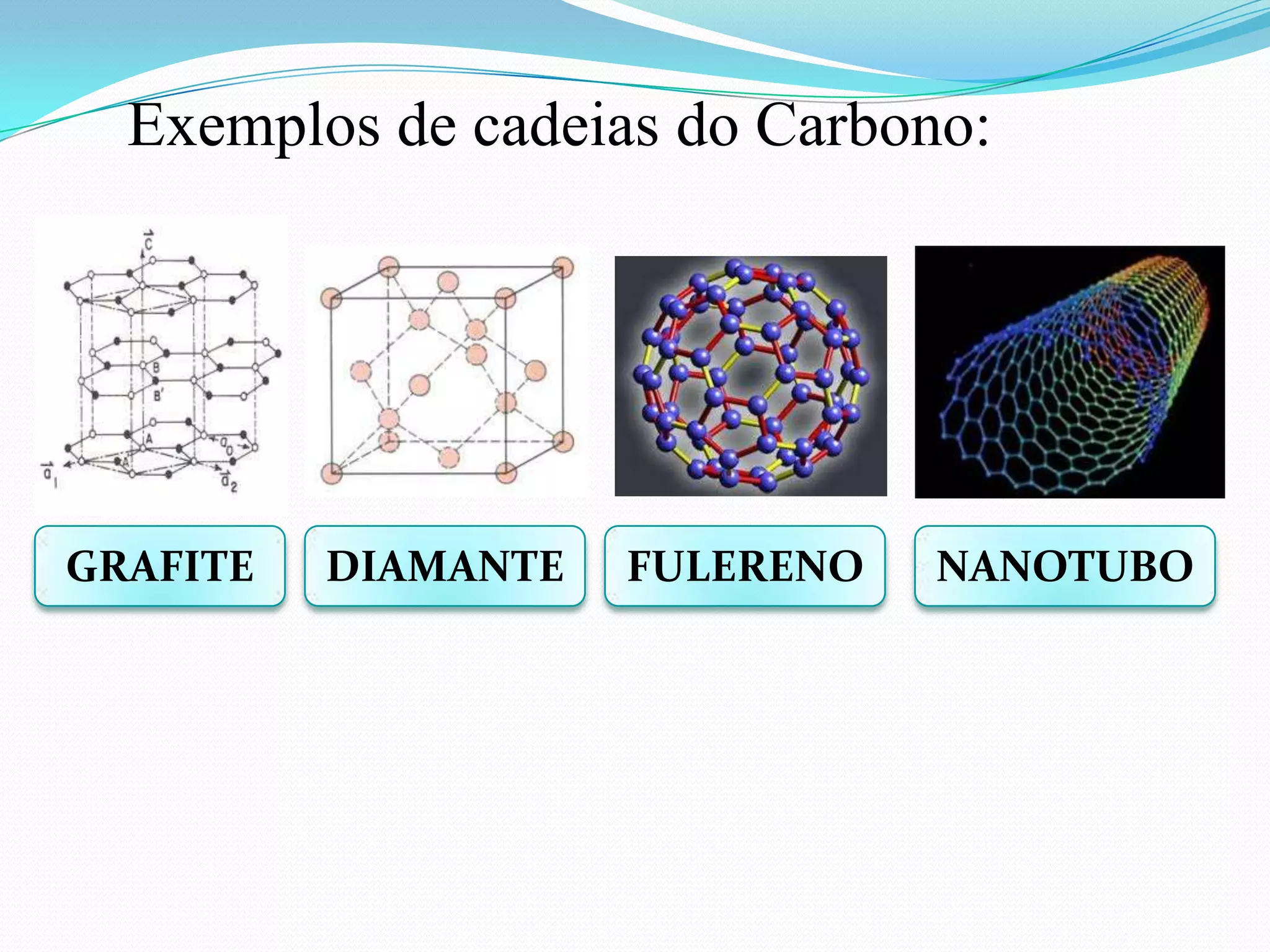 Exemplos de cadeias do Carbono:




GRAFITE   DIAMANTE   FULERENO   NANOTUBO
 