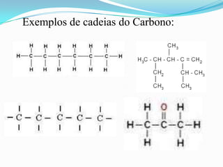 Exemplos de cadeias do Carbono:
 