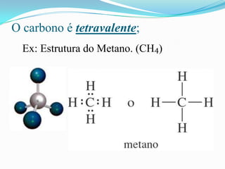 O carbono é tetravalente;
  Ex: Estrutura do Metano. (CH4)
 