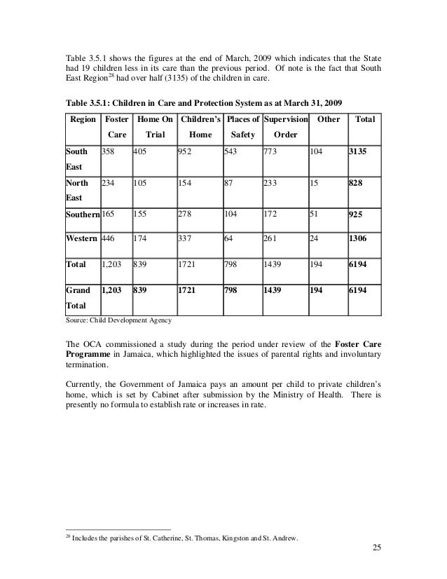 Jamaica Office of the Children's Advocate 2008 2009 annual report