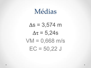 Médias
s = 3,574 m
t = 5,24s
VM = 0,668 m/s
EC = 50,22 J
 