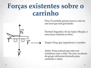 Forças existentes sobre o
carrinho
Peso: O carrinho possui massa e está em
um local que tem gravidade.
Normal: Segundo a lei da Ação e Reação, é
uma força contrária ao Peso.
Tração: Força que impulsiona o carrinho.
Atrito: Força natural que entra em
resistência com o chão. No caso, os alunos
do grupo utilizaram borracha para
aumentar o atrito.
 