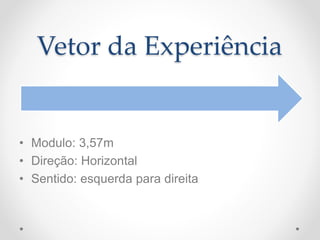 Vetor da Experiência
• Modulo: 3,57m
• Direção: Horizontal
• Sentido: esquerda para direita
 