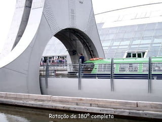 Rotação de 180º completaRotação de 180º completa
 