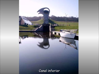 Canal inferiorCanal inferior
 