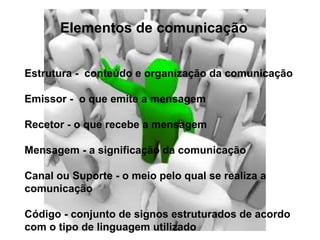 Estrutura - conteúdo e organização da comunicação
Emissor - o que emite a mensagem
Recetor - o que recebe a mensagem
Mensagem - a significação da comunicação
Canal ou Suporte - o meio pelo qual se realiza a
comunicação
Código - conjunto de signos estruturados de acordo
com o tipo de linguagem utilizado
Elementos de comunicação
 