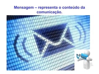 Mensagem – representa o conteúdo da
comunicação.
 
