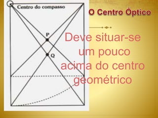 Deve situar-se
um pouco
acima do centro
geométrico
 