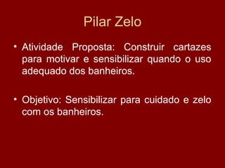 Pilar Zelo
• Atividade Proposta: Construir cartazes
para motivar e sensibilizar quando o uso
adequado dos banheiros.
• Objetivo: Sensibilizar para cuidado e zelo
com os banheiros.
 