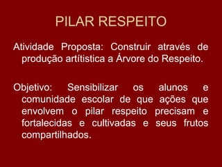 PILAR RESPEITO
Atividade Proposta: Construir através de
produção artítistica a Árvore do Respeito.
Objetivo: Sensibilizar os alunos e
comunidade escolar de que ações que
envolvem o pilar respeito precisam e
fortalecidas e cultivadas e seus frutos
compartilhados.
 