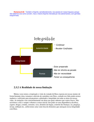 Romanos 8:26 Também o Espírito, semelhantemente, nos assiste em nossa fraqueza; porque
não sabemos orar como convém, mas o mesmo Espírito intercede por nós sobremaneira, com gemidos
inexprimíveis.
2.3.2 A Realidade de nossa limitação
Muitas vezes temos a inspiração e visão da vontade de Deus exposta em nossas mentes de
forma bastante clara, tomamos a decisão de caminhar com Deus, contudo nos falta ainda sermos
maduros o suficiente para alcançarmos a plenitude e integridate em todas as áreas de nossas
vidas. As tentações vem consistentemente em áreas nas quais sabemos que somos fracos. Não
resistimos a elas e sempre voltamos a estaca inicial. Isto pode ser uma dependência alcoólica,
cigarro, drogas, comida, consumo, sexo, domínio da lingua, controle das finanças, ira, preguiça,
inveja, ambição etc...enfim temos uma vasta lista de elementos que ameaçam nossa integridade
com Deus.
$ !
*
+
+
+ ! 
 
