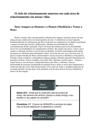 O ciclo do relacionamento amoroso em cada área de
relacionamento em nossas vidas
Deus (Amparo ao Homem) e o Homen (Obediência e Temor a
Deus)
Desde a criação, Deus tem prometido ao Homem Seu amparo e proteção através de uma
aliança de paz condicional a um relacionamento de amor. A obediência em amor depende
fundamentalmente da confiança de que Deus irá honrar seu compromisso nos dando sua proteção
e suporte em tudo que fizermos. Infelizmente o Homem tem desobedecido a Deus
consistentemente desde o princípio. O povo de Israel deu inúmeras provas de incredulidade
através de sua desobediência aos mandamentos de Deus. Nos tempos dos juízes, vemos o povo
sempre se afastando de Deus se envolvendo em Idolatria. Os Juízes interrompem então dando
uma pausa ao sofrimento pelo afastamento a Deus. Já na fase dos reis, isto é até mais claro. O
pacto é sempre firmado por Deus condicionando o sucesso do reino a obediência a Sua palavra.
Contudo vemos exemplos e consequências trágicas quando o Homem opta pelo afastamento aos
princípios de Deus. Vemos exemplos como Saul, Davi, Salomão e muitos outros. A figura a
seguir mostra o ciclo de amor e comprometimento entre Deus e o Homem. Temos a
oportunidade de gozarmos da plenitude da proteção divina, tendo ao nosso lado simplemente o
criador de tudo que existe. Para tal precisamos vê-lo como tal, tendo a verdadeira dimensão de
seu poder fazendo com que haja o mais profundo ciclo de amor através de nossa obediência e
temor e de Seu amparo
Provérbios 1:7 O temor do SENHOR é o princípio do saber,
mas os loucos desprezam a sabedoria e o ensino
Salmo 23:4 Ainda que eu ande pelo vale da sombra da
morte, não temerei mal nenhum, porque tu estás comigo; o teu
bordão e o teu cajado me consolam
 