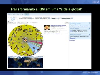 Transformando a IBM em uma “aldeia global”... 