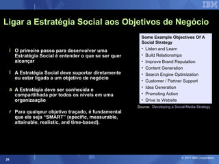 Ligar a Estratégia Social aos Objetivos de Negócio O primeiro passo para desenvolver uma Estratégia Social é entender o que se ser quer alcançar A Estratégia Social deve suportar diretamente ou estar ligada a um objetivo de negócio A Estratégia deve ser conhecida e compartilhada por todos os níveis em uma organizaação Para qualqeur objetivo traçado, é fundamental que ele seja “SMART” (specific, measurable, attainable, realistic, and time-based). Some Example Objectives Of A Social Strategy Listen and Learn Build Relationships Improve Brand Reputation Content Generation Search Engine Optimization Customer / Partner Support Idea Generation Promoting Action Drive to Website Source:  Developing a Social Media Strategy 