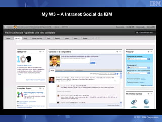 My W3 – A Intranet Social da IBM




                                   © 2011 IBM Corporation
 