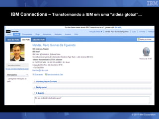IBM Connections – Transformando a IBM em uma “aldeia global”...




                                                          © 2011 IBM Corporation
 