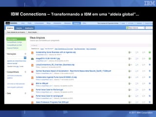 IBM Connections – Transformando a IBM em uma “aldeia global”...




                                                          © 2011 IBM Corporation
 