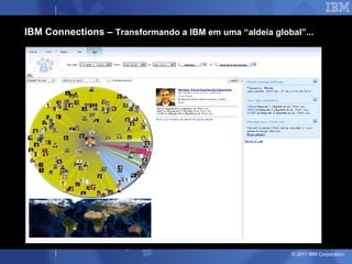 IBM Connections – Transformando a IBM em uma “aldeia global”...




                                                          © 2011 IBM Corporation
 