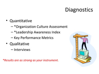 Diagnostics 
• Quantitative 
– *Organization Culture Assessment 
– *Leadership Awareness Index 
– Key Performance Metrics 
• Qualitative 
– Interviews 
*Results are as strong as your instrument. 
 