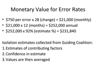 Monetary Value for Error Rates 
• $750 per error x 28 (change) = $21,000 (monthly) 
• $21,000 x 12 (months) = $252,000 annual 
• $252,000 x 92% (estimate %) = $231,840 
Isolation estimates collected from Guiding Coalition: 
1.Estimates of contributing factors 
2.Confidence in estimate 
3.Values are then averaged 
 