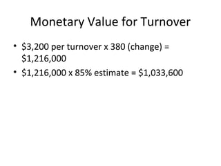 Monetary Value for Turnover 
• $3,200 per turnover x 380 (change) = 
$1,216,000 
• $1,216,000 x 85% estimate = $1,033,600 
 