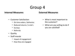Internal Measures 
– Customer Satisfaction 
Group 4 
• On time orders / deliveries 
• Reduced returns / re-do’s 
• Surveys 
• Referrals 
– Quality 
– Staff morale 
• Impact of engagement 
• How they are engaged 
External Measures 
– What is most important to 
the customer? 
– What are you willing to do if 
you are satisfied? 
 