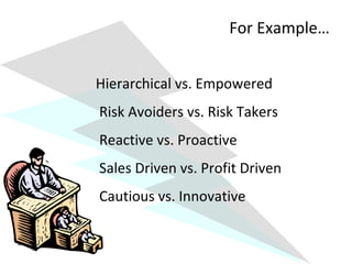 For Example… 
 Hierarchical vs. Empowered 
 Risk Avoiders vs. Risk Takers 
 Reactive vs. Proactive 
 Sales Driven vs. Profit Driven 
 Cautious vs. Innovative 
 
