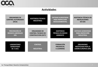 Actividades

         ORGANISMO DE                                       ENTIDAD ACREDITADA   ASISTENCIA TÉCNICA EN
                                      ASISTENCIA TECNICA
      CONTROL AUTORIZADO                                      PARA INSPECCIÓN        INSTALACIONES
                                          INDUSTRIAL
            (OCA)                                            MEDIOAMBIENTAL              DE GAS




         PREVENCIÓN DE                  ORGANISMO DE            ASISTENCIA       ENTIDAD ACREDITADA
       RIESGOS LABORALES              CONTROL TECNICO DE     TÉCNICA EN MEDIO      PARA INSPECCIÓN
              SPA                     CONSTRUCCION (OCT)        AMBIENTE             INDUSTRIAL




          LABORATORIO                      CONTROL             FORMACIÓN             ORGANISMO
           ACREDITADO                                          PRESENCIAL         NOTIFICADO POR LA
            DE E.N.D.                     INDUSTRIAL           E-LEARNING        UNIÓN EUROPEA (ON)




Su Tranquilidad, Nuestro Compromiso                                                                      7
 