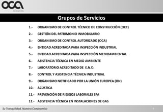 Grupos de Servicios
                    1.-    ORGANISMO DE CONTROL TÉCNICO DE CONSTRUCCIÓN (OCT)
                    2.-    GESTIÓN DEL PATRIMONIO INMOBILIARIO
                    3.-    ORGANISMO DE CONTROL AUTORIZADO (OCA)
                    4.-    ENTIDAD ACREDITADA PARA INSPECCIÓN INDUSTRIAL
                    5.-    ENTIDAD ACREDITADA PARA INSPECCIÓN MEDIOAMBIENTAL
                    6.-    ASISTENCIA TÉCNICA EN MEDIO AMBIENTE
                    7.-    LABORATORIO ACREDITADO DE E.N.D.
                    8.-    CONTROL Y ASISTENCIA TÉCNICA INDUSTRIAL
                    9.-    ORGANISMO NOTIFICADO POR LA UNIÓN EUROPEA (ON)
                    10.- ACÚSTICA
                    11.- PREVENCIÓN DE RIESGOS LABORALES SPA
                    12.- ASISTENCIA TÉCNICA EN INSTALACIONES DE GAS

Su Tranquilidad, Nuestro Compromiso                                             9
 