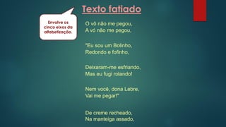 Texto fatiado
O vô não me pegou,
A vó não me pegou,
"Eu sou um Bolinho,
Redondo e fofinho,
Deixaram-me esfriando,
Mas eu fugi rolando!
Nem você, dona Lebre,
Vai me pegar!"
De creme recheado,
Na manteiga assado,
Envolve os
cinco eixos da
alfabetização.
 